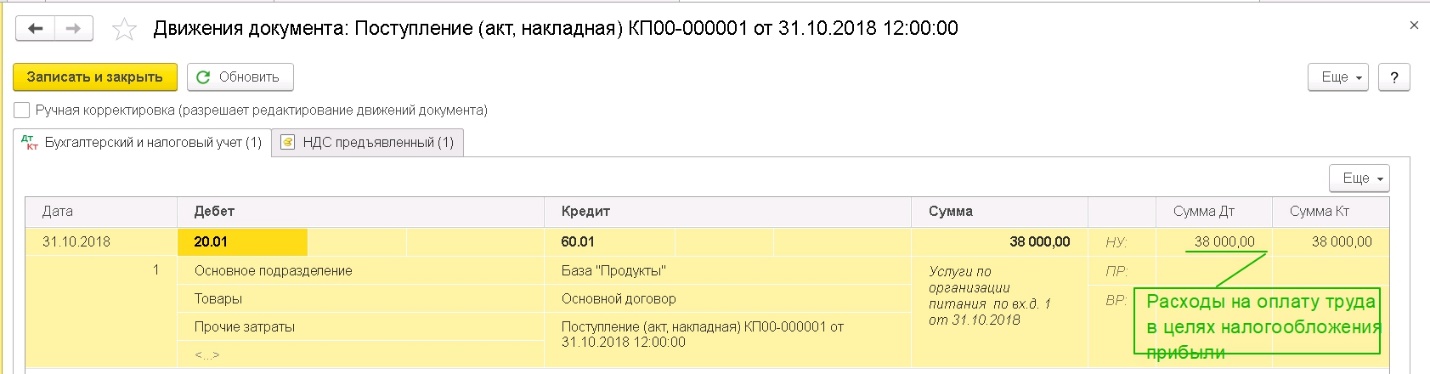 БП 3.0 Расходы на предоставление бесплатного питания