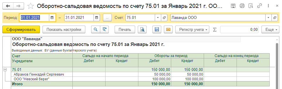 осв-по-7501