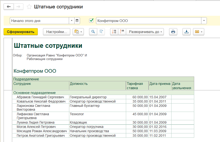 Штатное расписание в Бухгалтерии 3.0