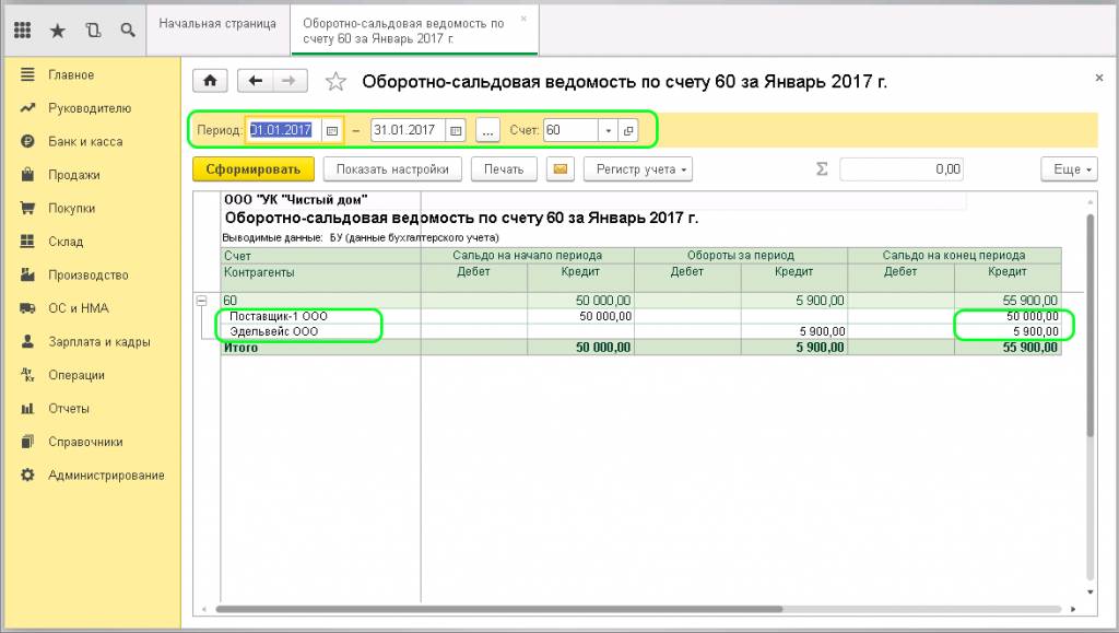Оборотно-сальдовая ведомость по счету 60