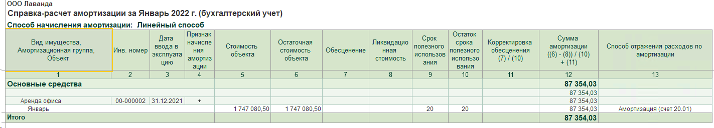 Переход на ФСБУ 25 Аренда у арендатора в БП 3.0