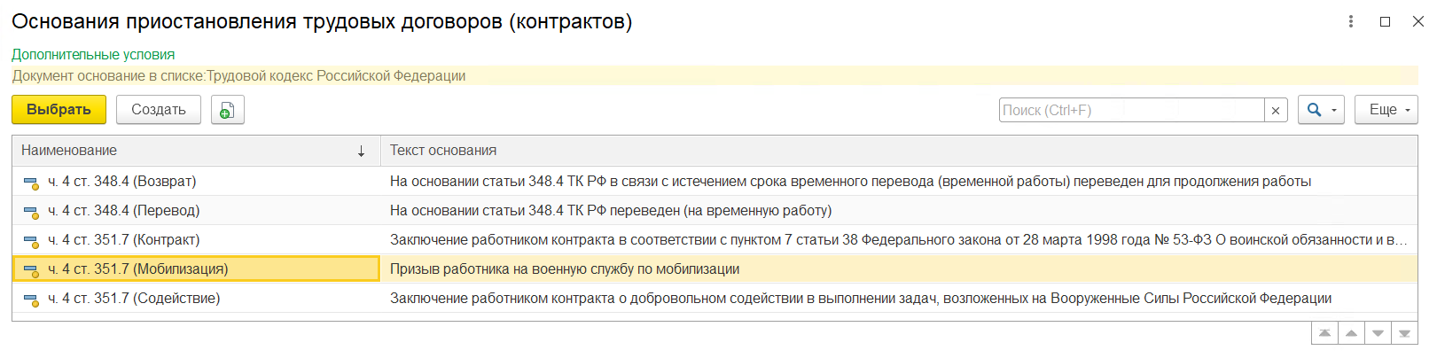 Отражение оплаты по среднему и приостановления трудового договора