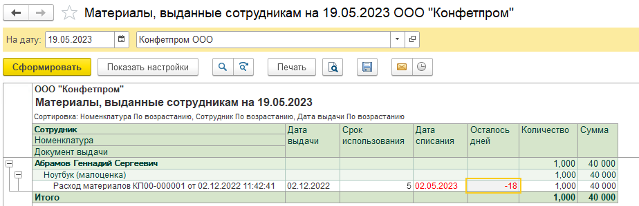 Малоценные запасы