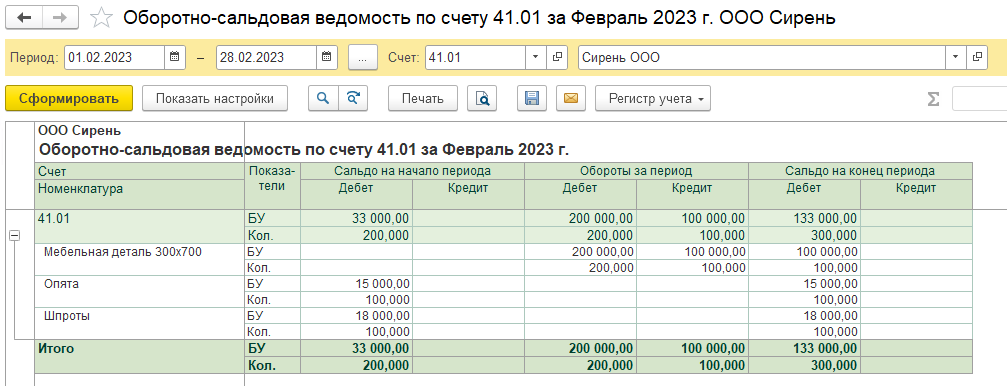 ТЗР в БП 3.0