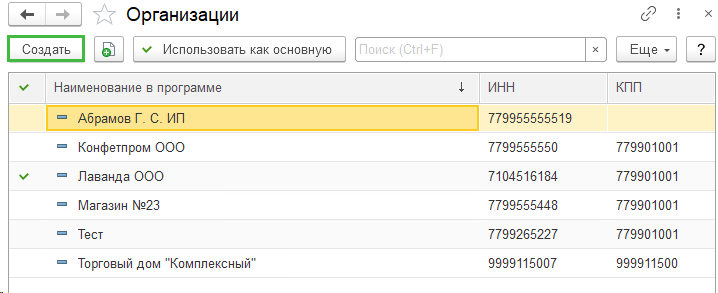 организации