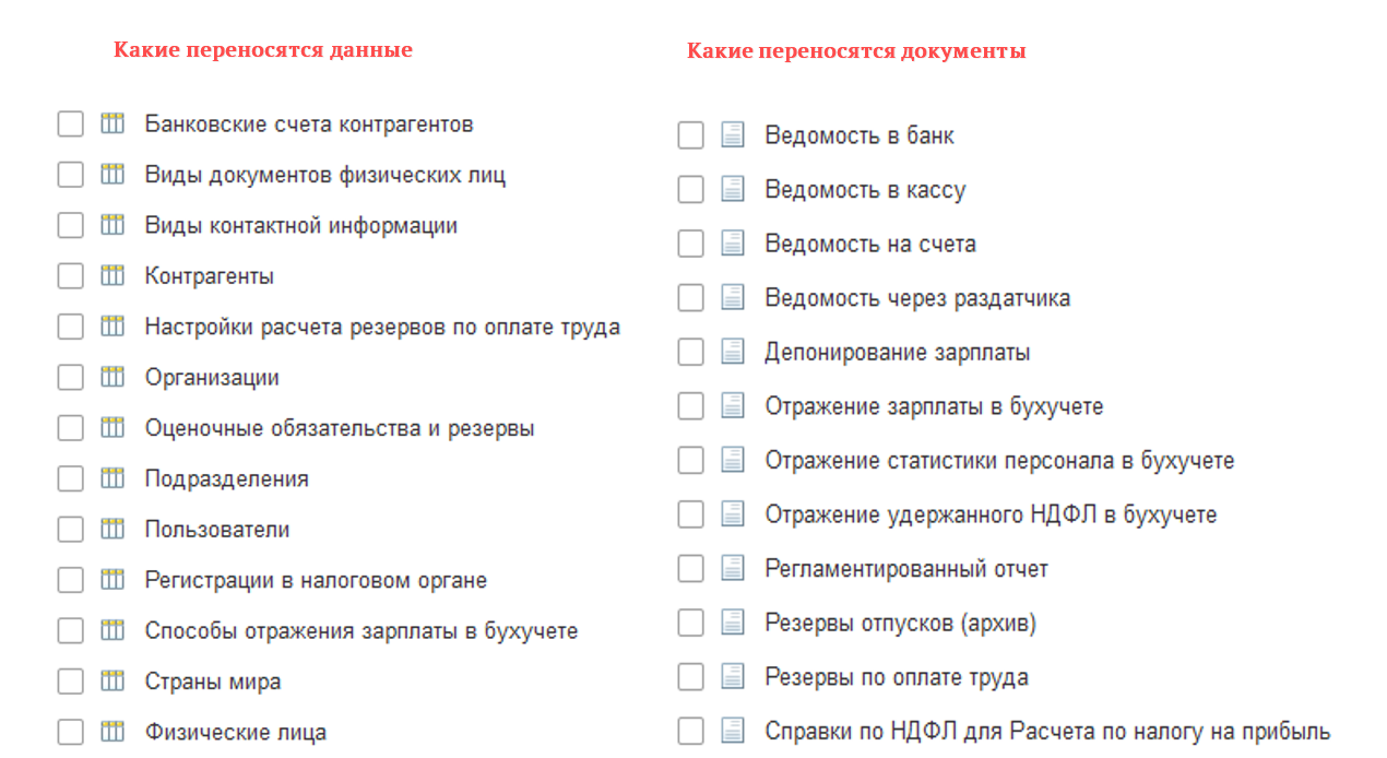 Что переносится из ЗУП
