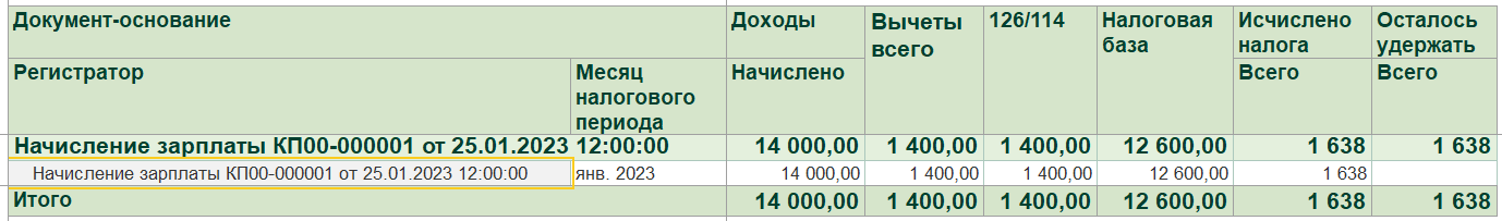 Исправление НДФЛ в Бухгалтерии