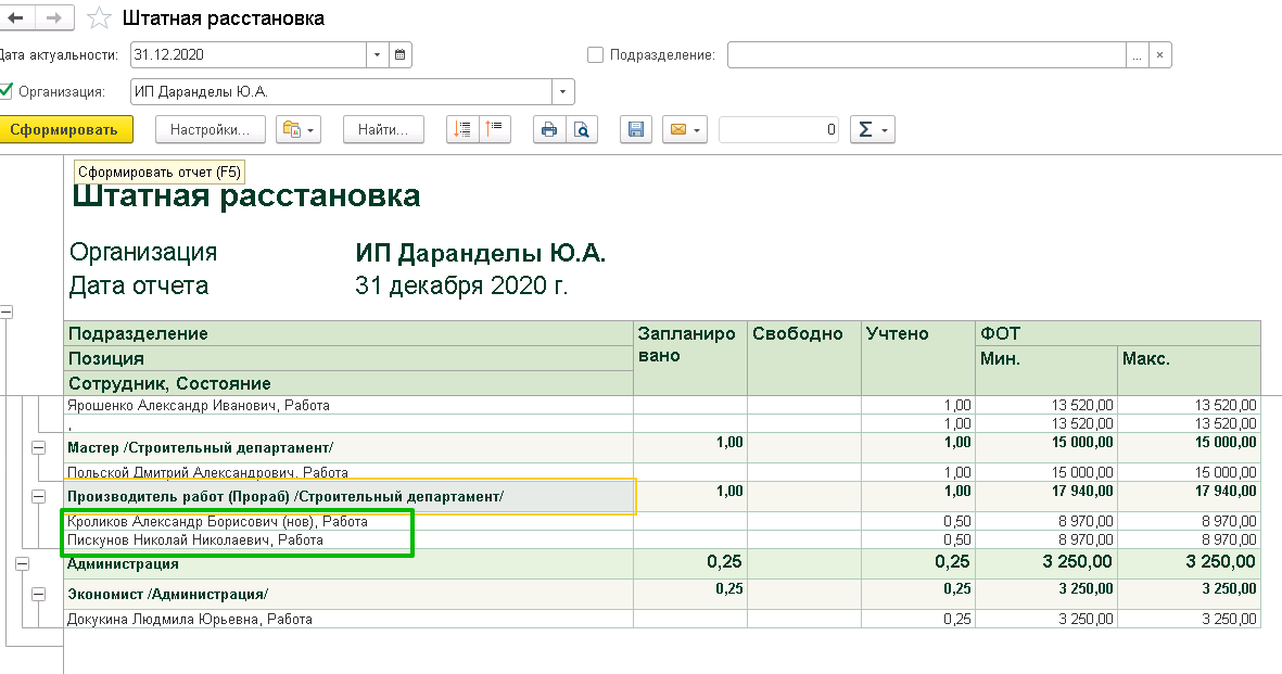 СЗВ-СТАЖ вредность при неполной ставке (вопрос-ответ)