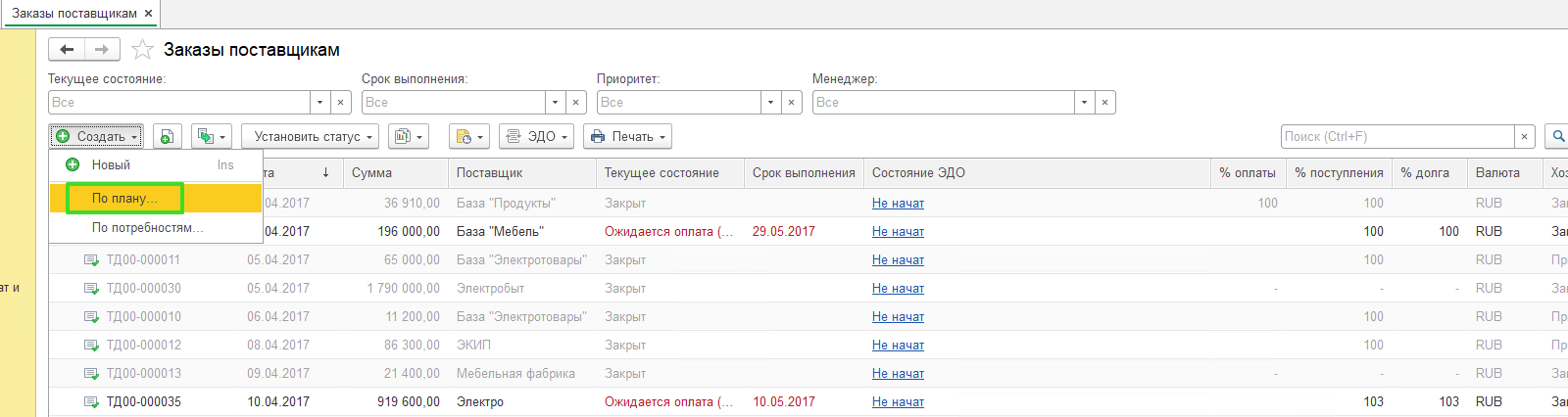 Формирование плана закупок