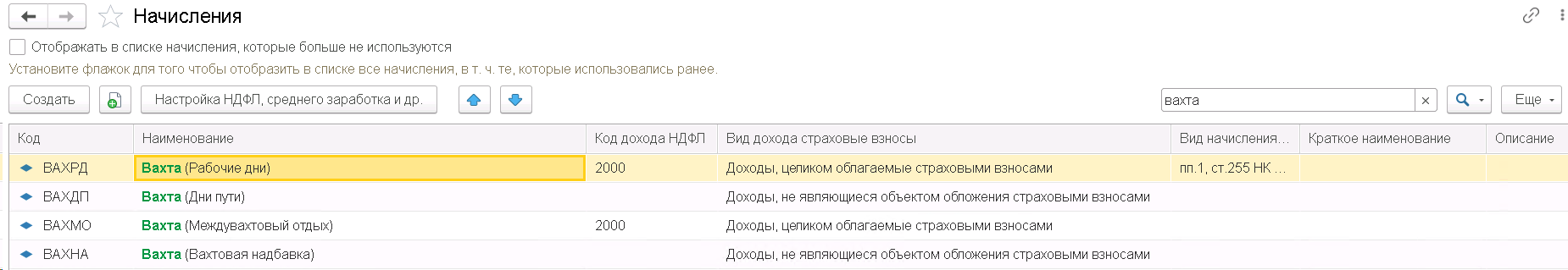 Вахтовый цикл