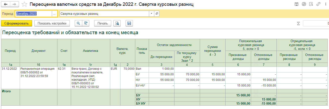 Курсовые разницы 2022-2023: перенос на будущие периоды расходов и свертка курсовых разниц за 2022 год в 1С БП 3.0