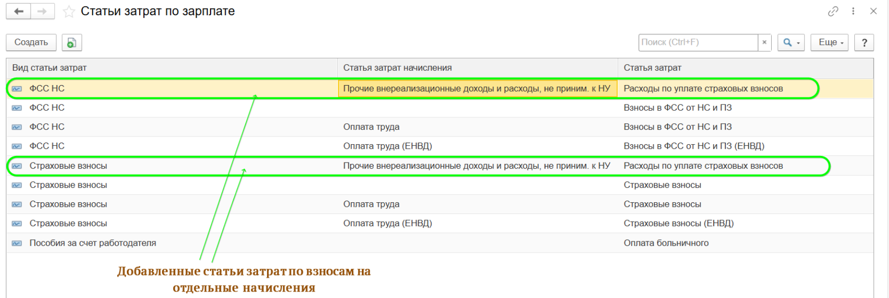 Как рассчитать и начислить взносы в программе Бухгалтерия