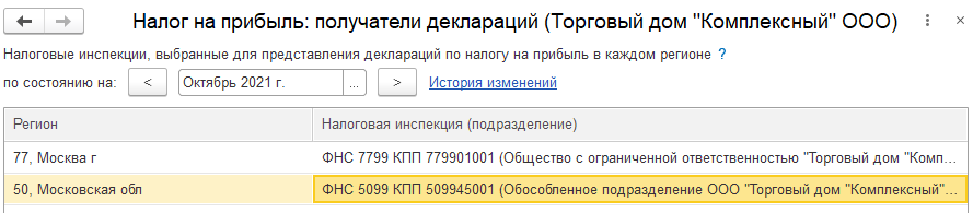 Обособленные подразделения и филиалы, отчетность в БП 3.0