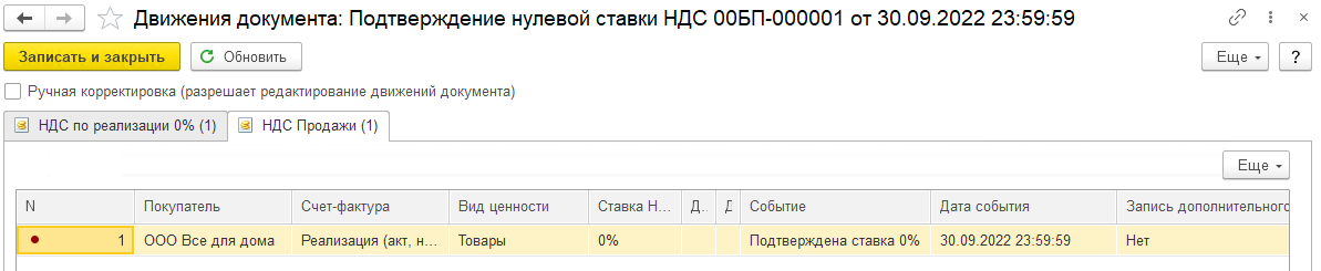 Экспорт несырьевых товаров.Подтверждение 0% НДС