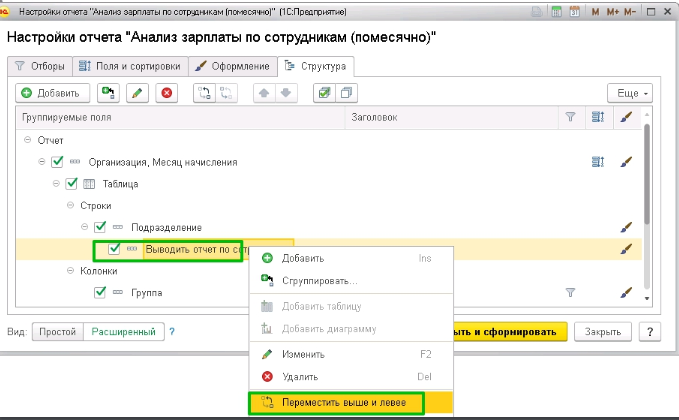 Анализ зарплаты по сотрудникам