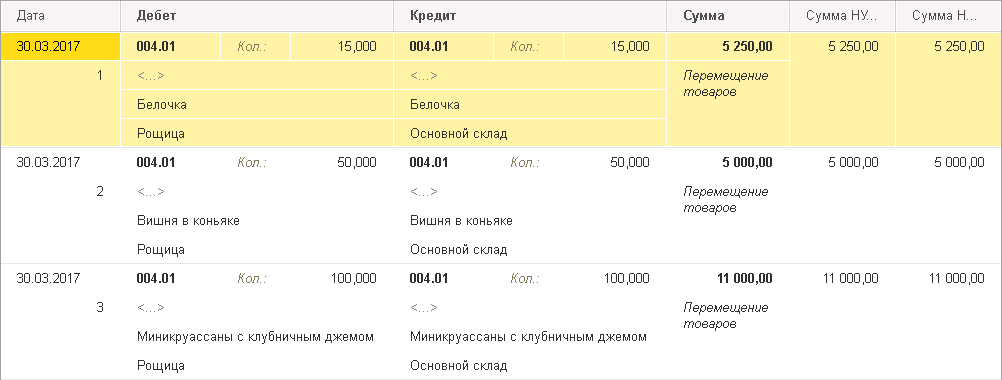 Счета учета документа в 1С