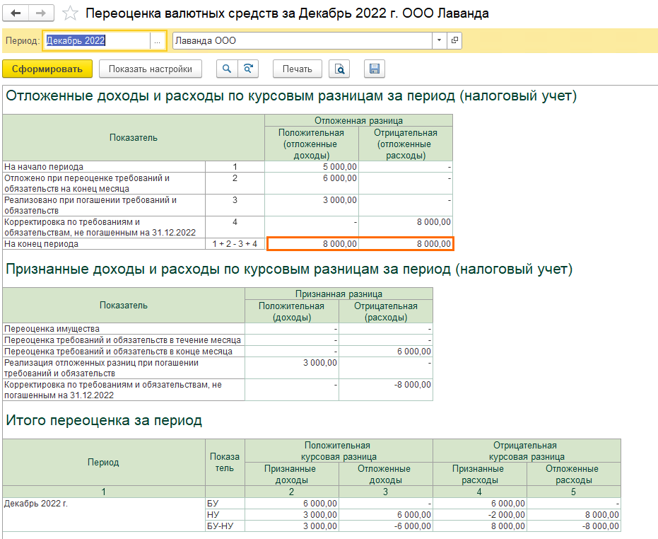 Курсовые разницы 2022-2023: перенос на будущие периоды расходов и свертка курсовых разниц за 2022 год в 1С БП 3.0