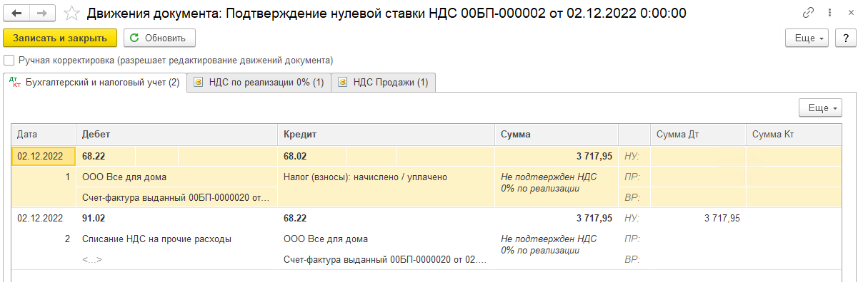 Экспорт несырьевых товаров.Подтверждение 0% НДС