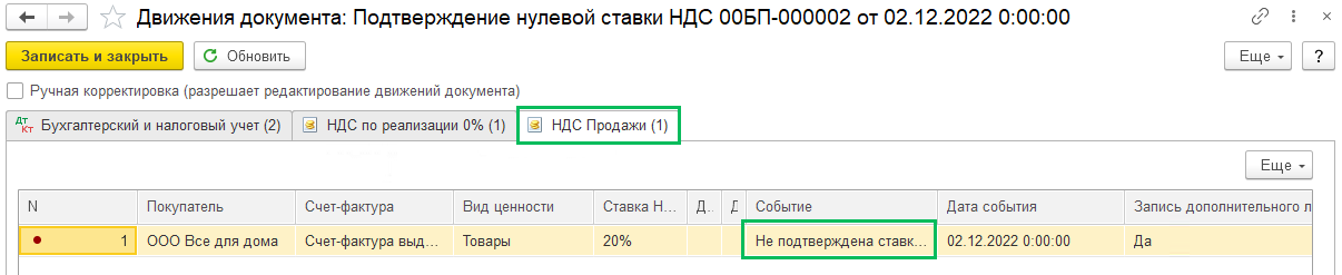 Экспорт несырьевых товаров.Подтверждение 0% НДС