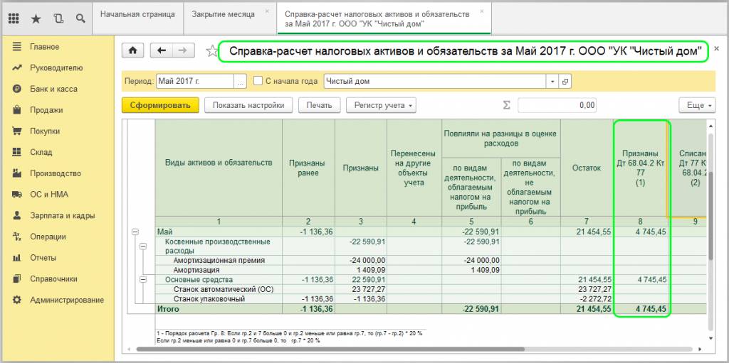 Справка расчет налоговых активов