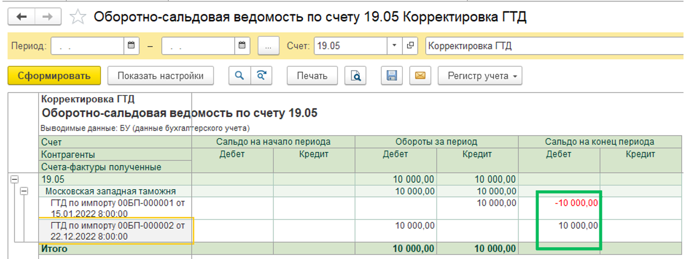 Корректировка ГТД и восстановление НДС