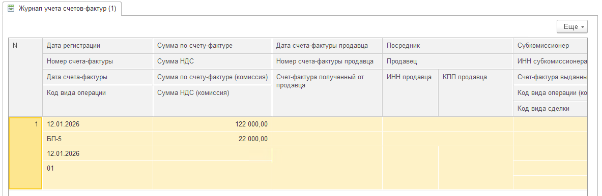 Дайджест НДС 2026
