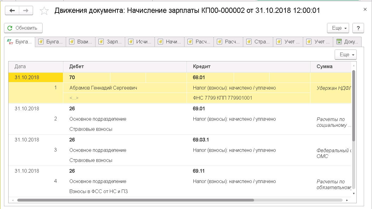 БП 3.0 Расходы на предоставление бесплатного питания