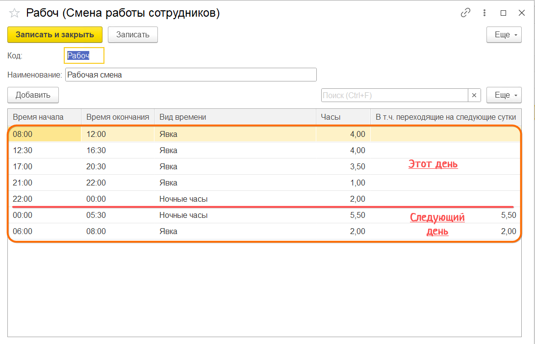ЗУП КОРП сменные графики, режимы работы