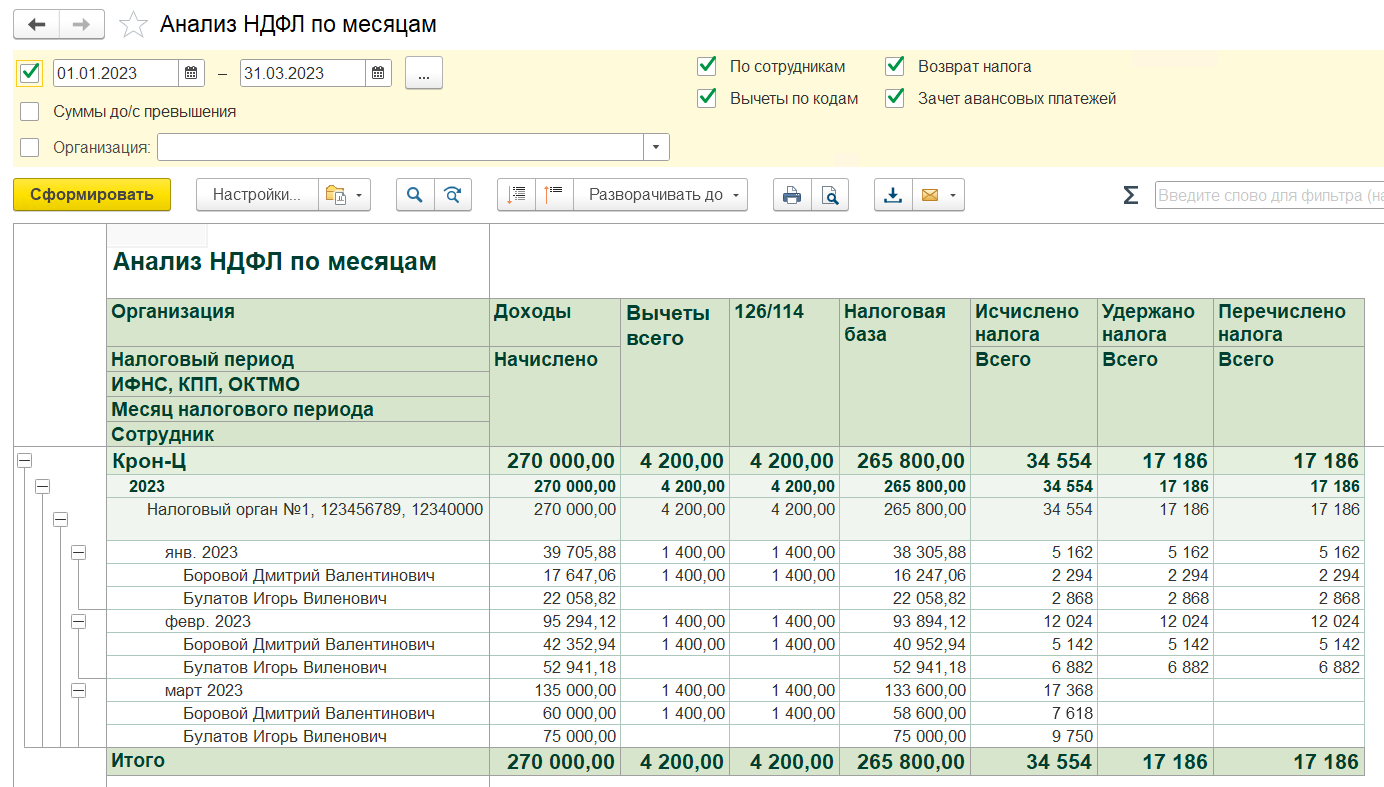 Отчеты для проверки НДФЛ и РСВ