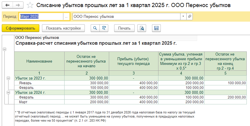 Перенос убытков прошлых лет в 1С: БП 3.0